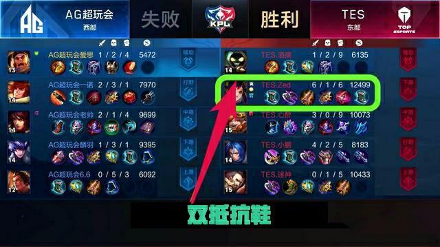 大洋洲等多 大洋洲等多