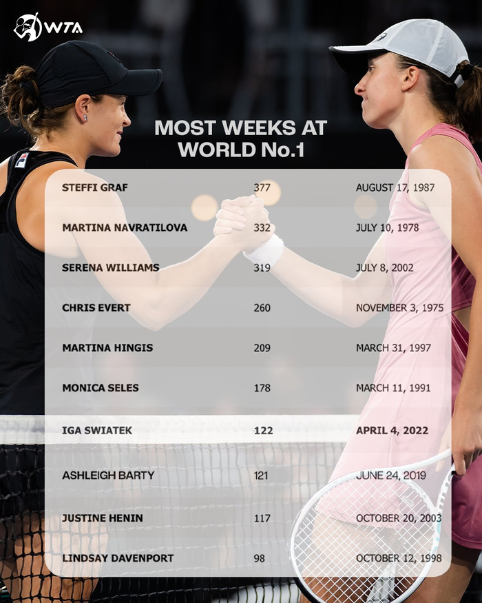 周末对阵中 周末对阵中