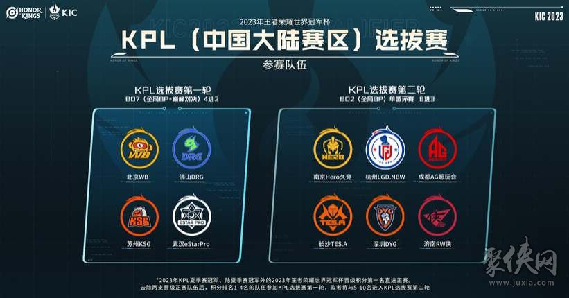 城市废墟或 城市废墟或